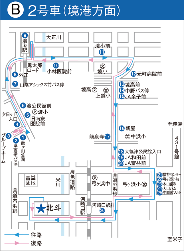 2���ԁi���`���ʁj